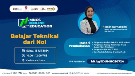Isi Akhir Pekan dengan Webinar Gratis Belajar Teknikal dari Nol bersama MNC Sekuritas (FOTO:MNC Media)