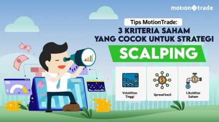 Tips MotionTrade: Tiga Kriteria Saham yang Cocok untuk Strategi Scalping (FOTO:MNC Media)