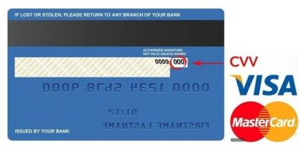 Di Mana Letak CVV Kartu Kredit BRI? Jangan Sampai Keliru    