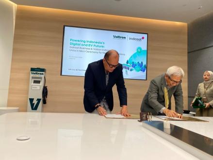Voltron Gandeng Indosat Perbanyak SPKLU untuk Permudah Pemilik Kendaraan Listrik. (Foto: Dok. Voltron)
