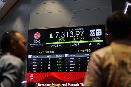 IHSG Hari Ini Berpotensi Sideway ke 7.900-8.000, Cek Analisa BREN, PANI, hingga ENRG. (Foto: Inews Media Group)