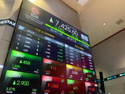 IHSG Ditutup Naik ke 7.437, Saham Energi Lompat 2,12 Persen (Foto: IDX Channel/ Desi Angriani)