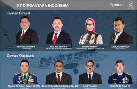 Erick Thohir Angkat KSAU Marsekal Tonny Harjono sebagai Komut PTDI. Foto: MNC Media.