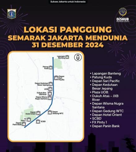 Jakarta Diramaikan Deretan Panggung Hiburan pada Malam Tahun Baru 2025, Ini Lokasinya. (Foto: MNC Media)