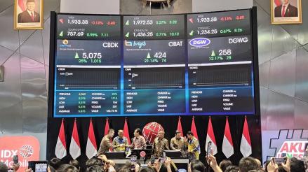 Brigit Biofarmaka Teknologi (OBAT) Sudah Pakai Dana IPO Rp20,66 Miliar. (Foto Istimewa)