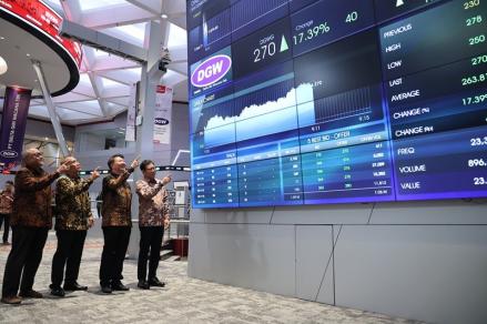 Resmi Melantai di Bursa, Ini Kata Bos Delta Giri Wacana (DGWG) (foto dok bei)