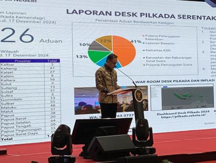 Bima Arya Sebut 300 ASN Kena Sanksi Karena Tak Netral di Pilkada 2024. (Foto: Danandaya/MNC Media)