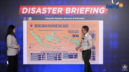 BNPB Catat 306 Kejadian Bencana di Awal 2025, Akibat Intensitas Hujan yang Tinggi. (Foto: MNC Media)