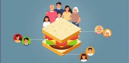 Jangan Stress, Ini 3 Cara Keluar dari Sandwich Generation. (Foto: Cara Keluar dari Sandwich Generation)