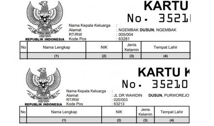 Gratis atau Bayar? Pahami Syarat Pindah KK dan Tata Caranya. (Foto: Syarat Pindah KK dan Tata Caranya)