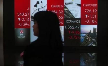 Sambut Libur Panjang, IHSG Sore Ini Ditutup Koreksi Tipis ke 7.873. (Foto iNews Media Group)