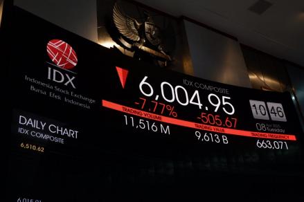 IHSG Masih Rawan Lanjutkan Pelemahan, Cek Prospek Saham GOTO-BTPS. (Foto Istimewa)