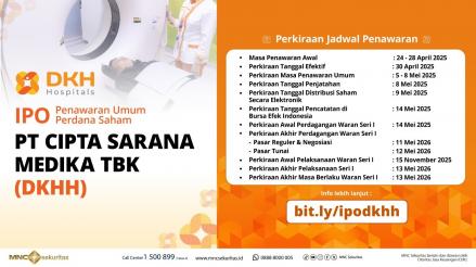 Mau IPO, Cipta Sarana (DKHH) Patok Harga Bookbuilding Rp100-Rp132 per Saham (Foto: dok iNews Media Group)