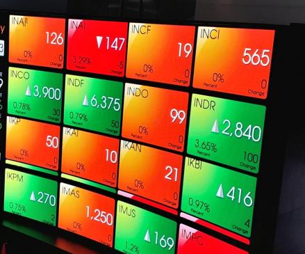 IHSG Hari Ini Berpeluang Lanjutkan Penguatan, Bisa Tembus 8.000? Foto: iNews Media Group.