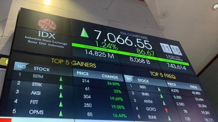 IHSG Hari Ini Berpotensi Menguat, Simak Analisa Empat Saham Berikut. (Foto: Desi Angriani/IDX Channel)