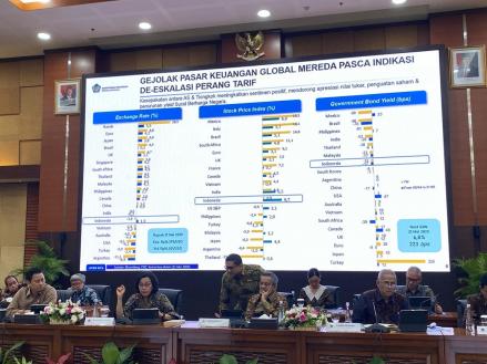 Sri Mulyani Beberkan Dampak Meredanya Gejolak Pasar Keuangan Global terhadap Rupiah dkk. (Foto Anggie/IMG)