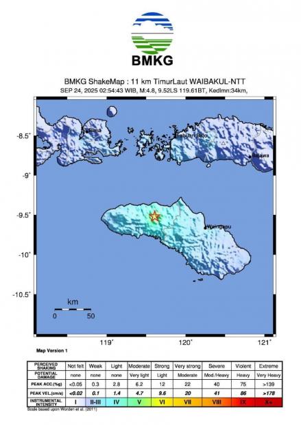 BMKG: Sumba Tengah Diguncang Gempa M5,1 Akibat Aktivitas Sesar Aktif. (Foto: Inews Media Group)