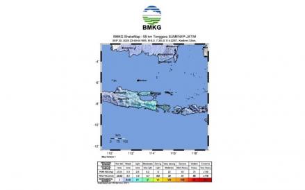 Gempa bumi tektonik mengguncang wilayah Sumenep dan Pulau Sapudi, Jawa Timur pada Selasa (30/9/2025) pukul 23.49 WIB. (Foto: Dok. BMKG)
