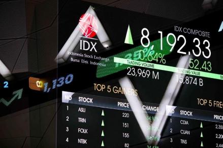 IHSG Berpotensi Koreksi, Outflow Asing dan Profit Taking Bayangi Pasar (Foto: iNews Media Group)