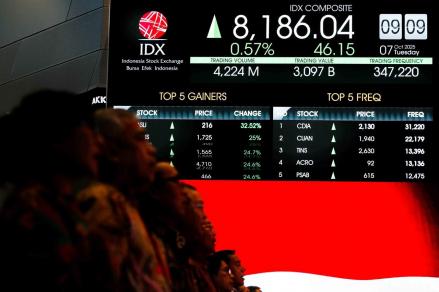 IHSG Turun ke 8.127 di Sesi Pertama, 422 Saham Terkoreksi (Foto: iNews Media Group)