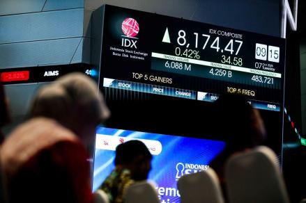 IHSG Dibuka Hijau ke 8.187, FOLK-TFAS Puncaki Top Gainers (Foto: iNews Media Group)