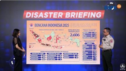 2.606 Bencana Melanda Indonesia Sepanjang 2025, Wilayah Sumut dan Riau Tertinggi. (Foto: Dok. BNPB)