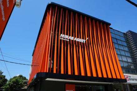 Kepercayaan Konsumen Turun, Mirrae Asset: Pasar Mulai Incar Saham Berbasis Komoditas. (Foto: Ilustrasi)