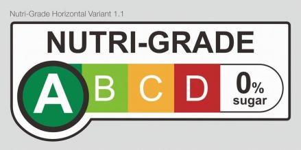 Cara Membaca Label Nutri-Level untuk Mengetahui Kadar Gula, dari A hingga D. (Foto: Freepik)