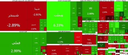 Bursa Saham Iran Resmi Dibuka Kembali usai Tutup 80 Hari Imbas Perang. (Foto: IRIB)