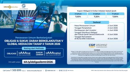 Jangan Lewatkan Penawaran Umum Obligasi dan Sukuk Ijarah Global Mediacom Tahap II Tahun 2026. (Foto: BMTR)