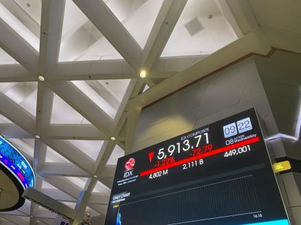 IHSG Turun Lebih dari 1 Persen usai S&P DJI Soroti Risiko Status Emerging Market Indonesia. (Foto: IDXChannel)