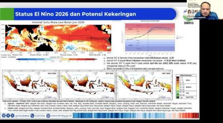 BMKG Pastikan RI Tidak Berpotensi Heatwave Seperti di Eropa Meski El Nino Menguat. (Foto: iNews Media Group)