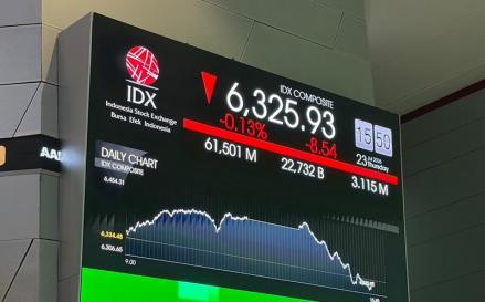 Indeks Harga Saham Gabungan (IHSG) ditutup turun 0,3 persen ke level 6.315 poin pada perdagangan Kamis (23/7/2026). (Foto: iNews Media/Dhera Arizona)