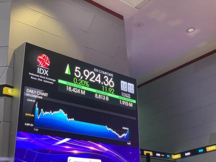 Peluang Rebound IHSG di Semester II-2026, Kebijakan hingga MSCI Jadi Fokus. (Foto: MNC Media)