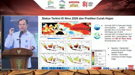 El Nino Picu Kemarau Panjang, BMKG Gencarkan OMC Isi 240 Bendungan Kekeringan. (Foto: BMKG)