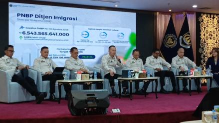 Hampir 11.000 WNA Ditindak Ditjen Imigrasi, Naik 100 Persen Lebih dari Tahun Lalu. (Foto: MNC Media)