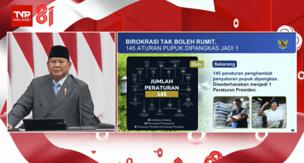 Prabowo Klaim Keuntungan PT Pupuk Indonesia Naik 252,8 Persen Meskipun Harga Diturunkan. (Foto: YouTube/Sekretariat Presiden)