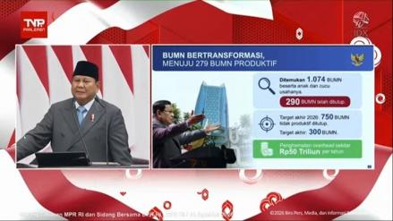 Presiden Prabowo Subianto mengatakan, pemerintahannya akan melakukan restrukturisasi BUMN secara besar-besaran. (Foto: Ist)