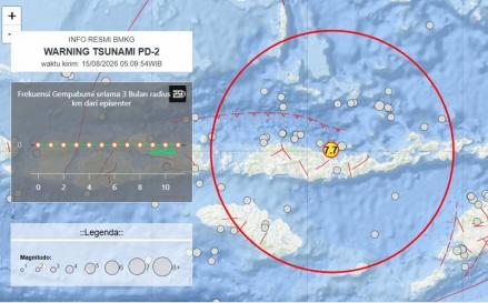 BMKG mengeluarkan peringatan dini tsunami menyusul gempa dengan magnitudo (M) 7,7 di Mbay Nagekeo, Nusa Tenggara Timur (NTT). (Foto: Dok. BMKG)