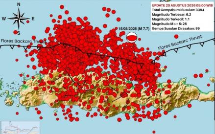 3.394 Gempa Susulan Terjadi di Flores, 99 Kali Dirasakan Warga