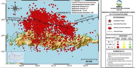 6.409 Gempa Susulan Terjadi Pascagempa M 7,7 NTT, 139 Dirasakan Masyarakat. (Foto Istimewa)
