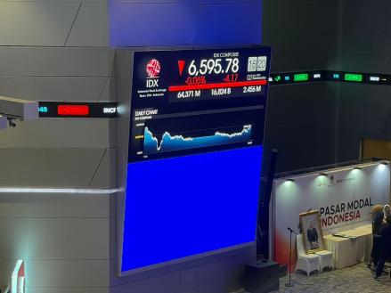 IHSG Hari Ini Ditutup Melemah ke 6.595, Sektor Energi hingga Properti di Zona Merah. Foto: iNews Media Group/Dhera Arizona.