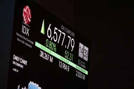 IHSG Dibuka Menanjak ke 6.625, BSIM-AIMS Pimpin Top Gainers. (Foto iNews Media Group)