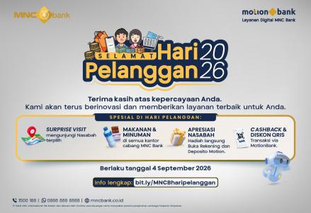 MNC Bank Hadirkan Apresiasi Spesial bagi Nasabah di Hari Pelanggan Nasional. (Foto: iNews Media Group)