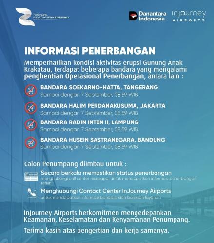 4 Bandara Pagi ini Masih Alami Penghentian Sementara Sampai Pukul 08.59 WIB (FOTO:Dok Akun IG Injourney)