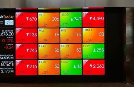 IHSG Kembali ke Bawah 6.500 di Sesi Pertama, Sektor Keuangan Turun 1,19 Persen (Foto: iNews Media Group)