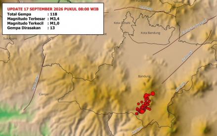 Bandung Diguncang 118 Gempa Bumi dalam Sebulan, Begini Kata BMKG
