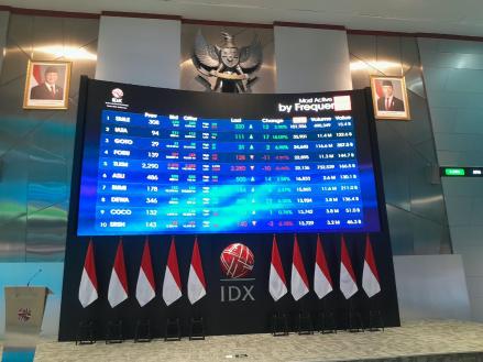 Saham Penopang IHSG Sepekan, Ini 10 Pengerek Utamanya. (Foto: IDXChannel)