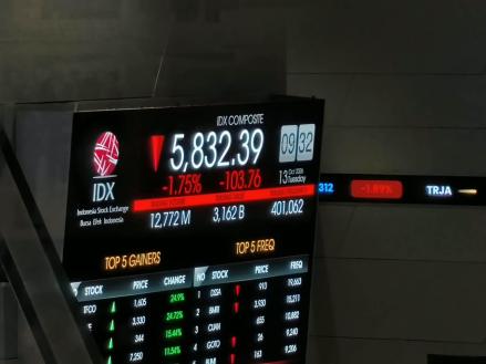 IHSG Terus Tertekan, Analis Sarankan Strategi Defensif. (Foto: IDXChannel)