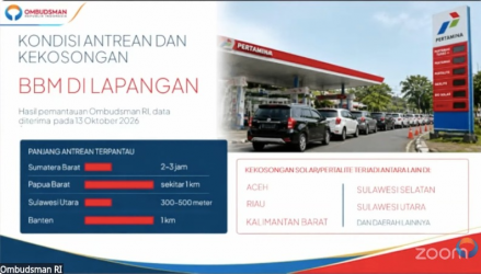 Ombudsman Terima Laporan Antrean BBM di 25 Provinsi, Ada yang Mengular hingga 1 Km. (Foto: Ombudsman)